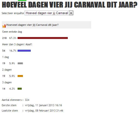 Poll carnaval