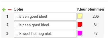 poll kulturhus