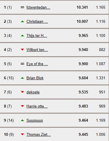 poule 1