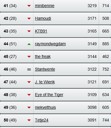 poule 5