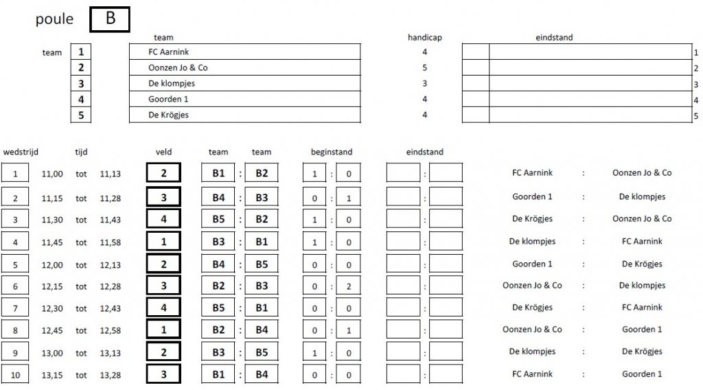 poule b