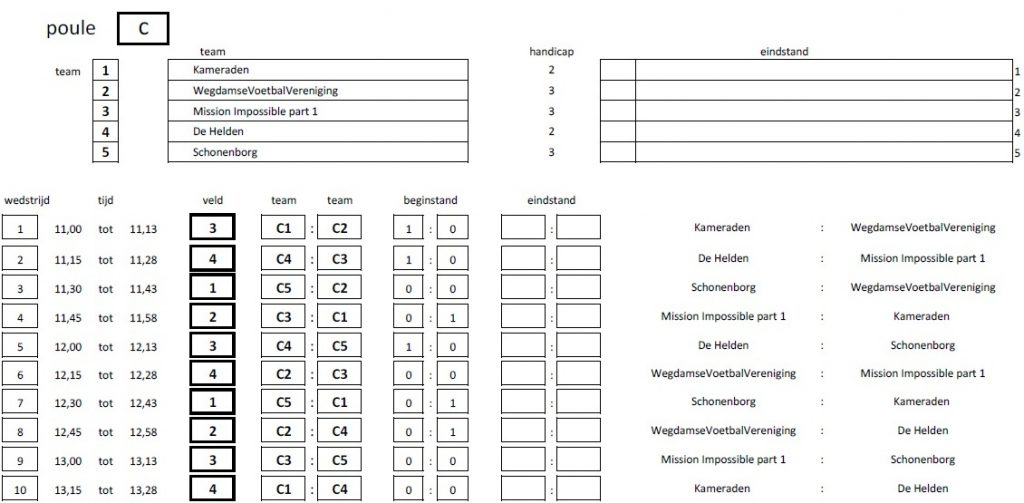 poule c