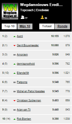 stand1
