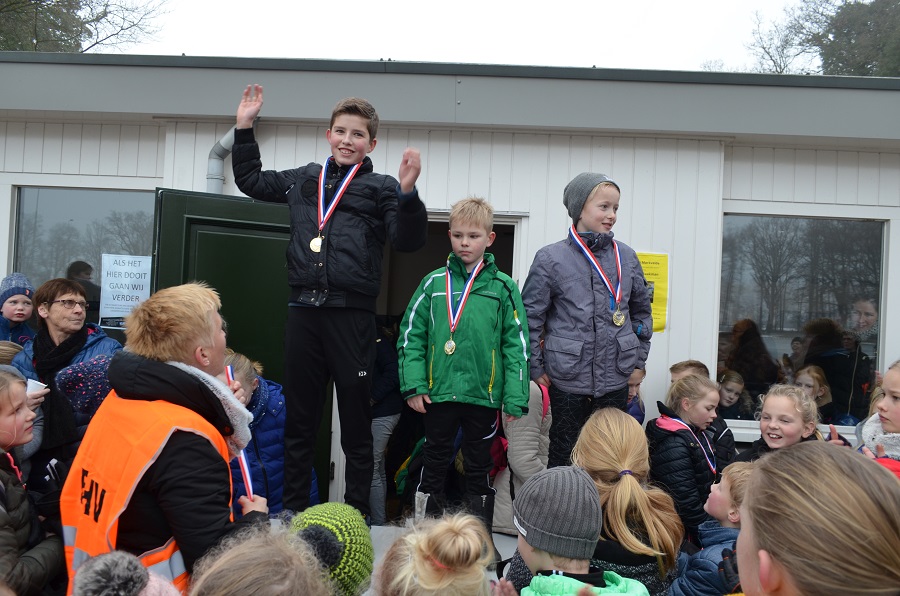 schaatskamp2