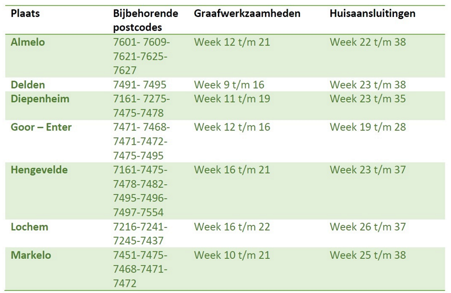 Schermafbeelding 2017-02-20 om 14.59.02