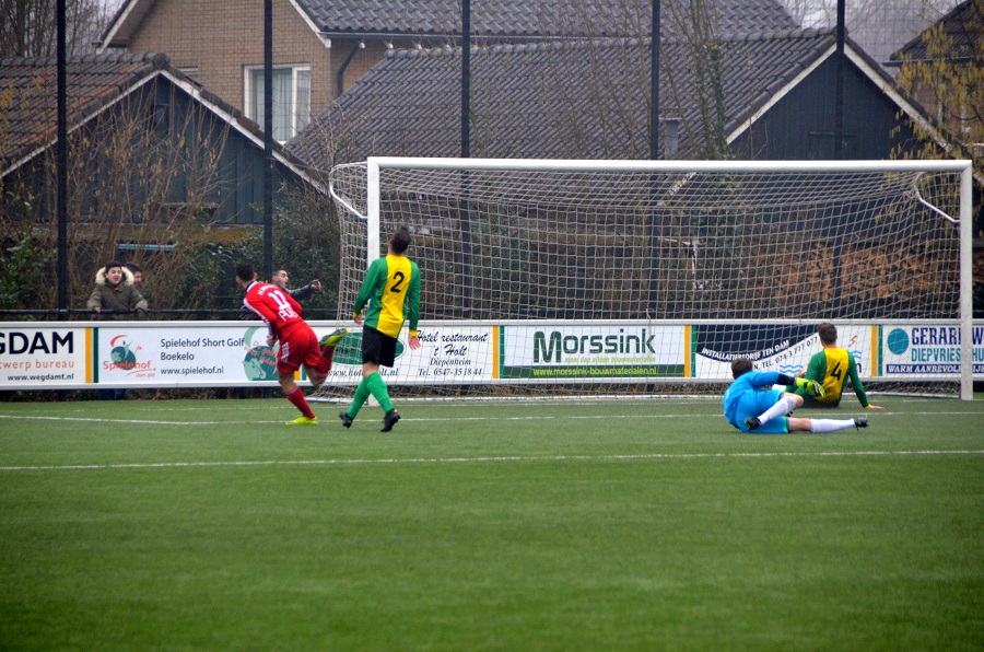 wvvbuidoelpunt