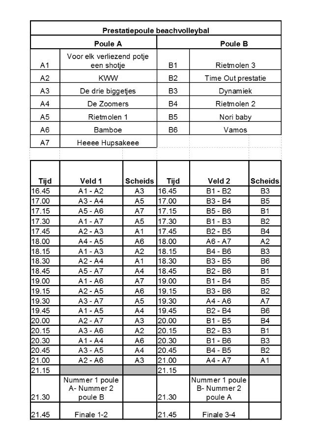 Speelschema Prestatiepoule Beachvolleybal 2017 Cupido
