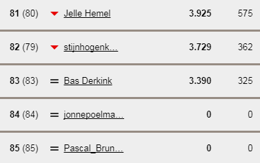 dekoele11