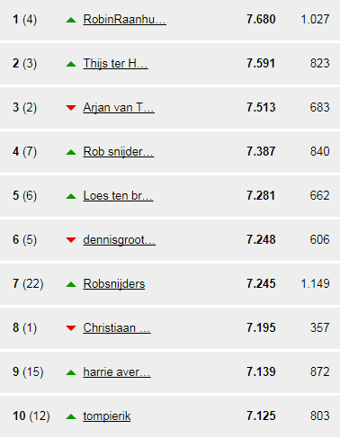 jeugd1
