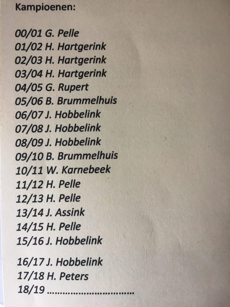 winnaars 40 va 2000