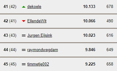 aankop5