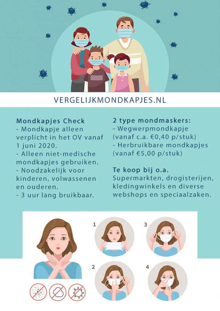 vergelijke